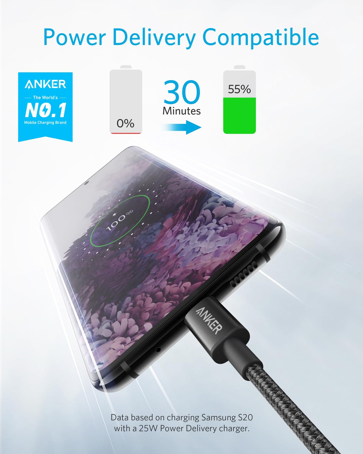 Anker 333 USB-C to USB-C Cable (60W, Nylon, 2m)