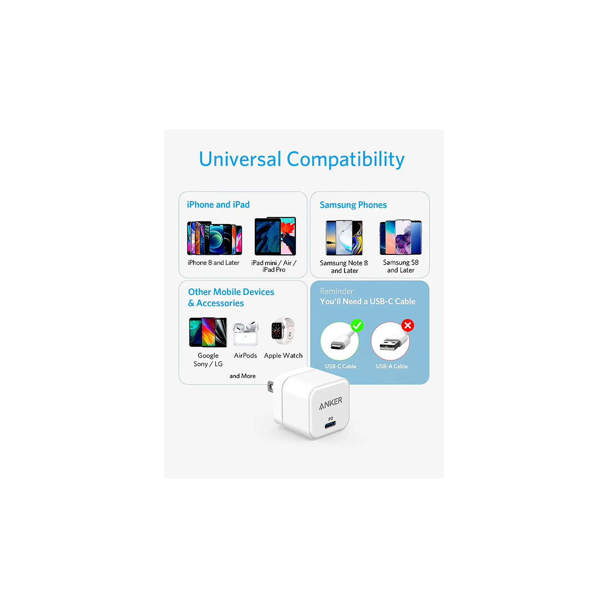 Anker USB-C PD Wall Charger (20W) – Compact Fast Charger for iPhone & Android