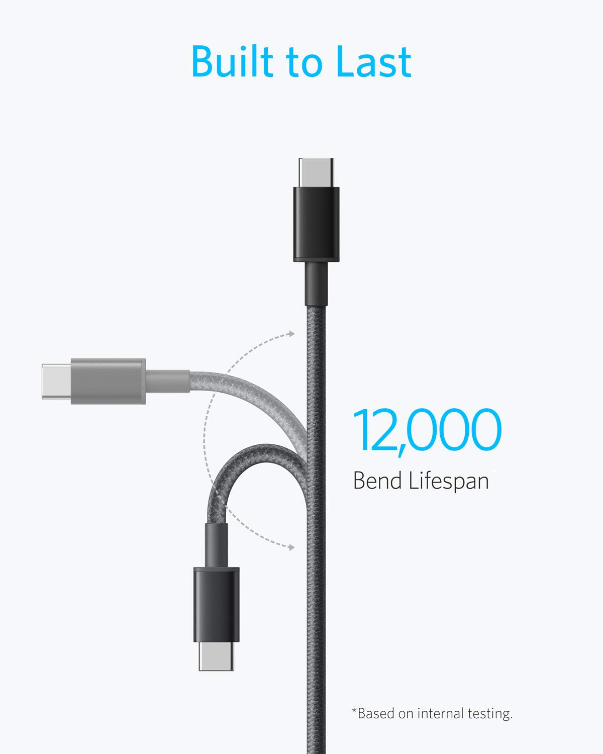 Anker 333 USB-C to USB-C Cable (60W, Nylon, 2m)