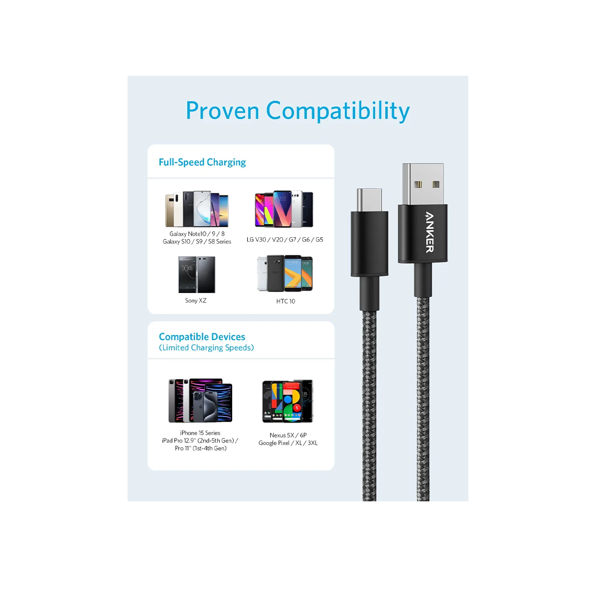 Anker USB-A to USB-C Braided Cable (3A, Nylon, 2 m)