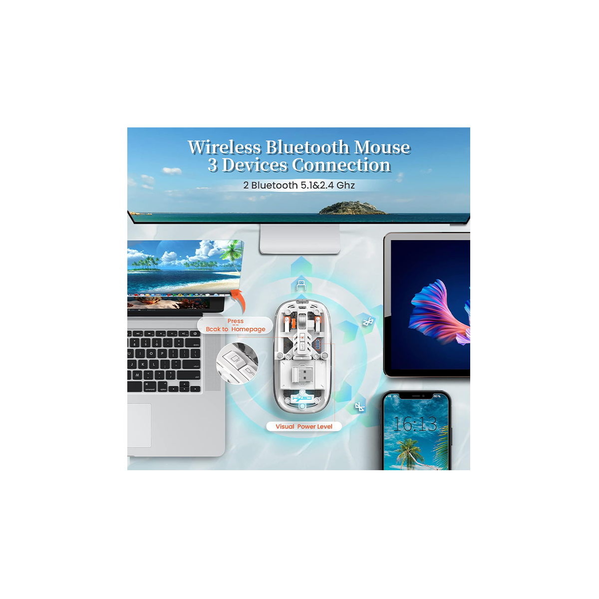 Transparent Wireless Mouse – Dual-Mode (Bluetooth 5.1 & 2.4 GHz), Silent Click, Adjustable DPI