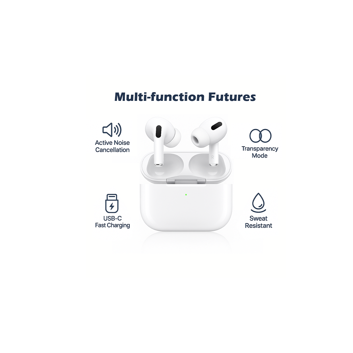 AirPods Pro (2nd Gen) – Active Noise Cancellation, Spatial Audio, USB-C
