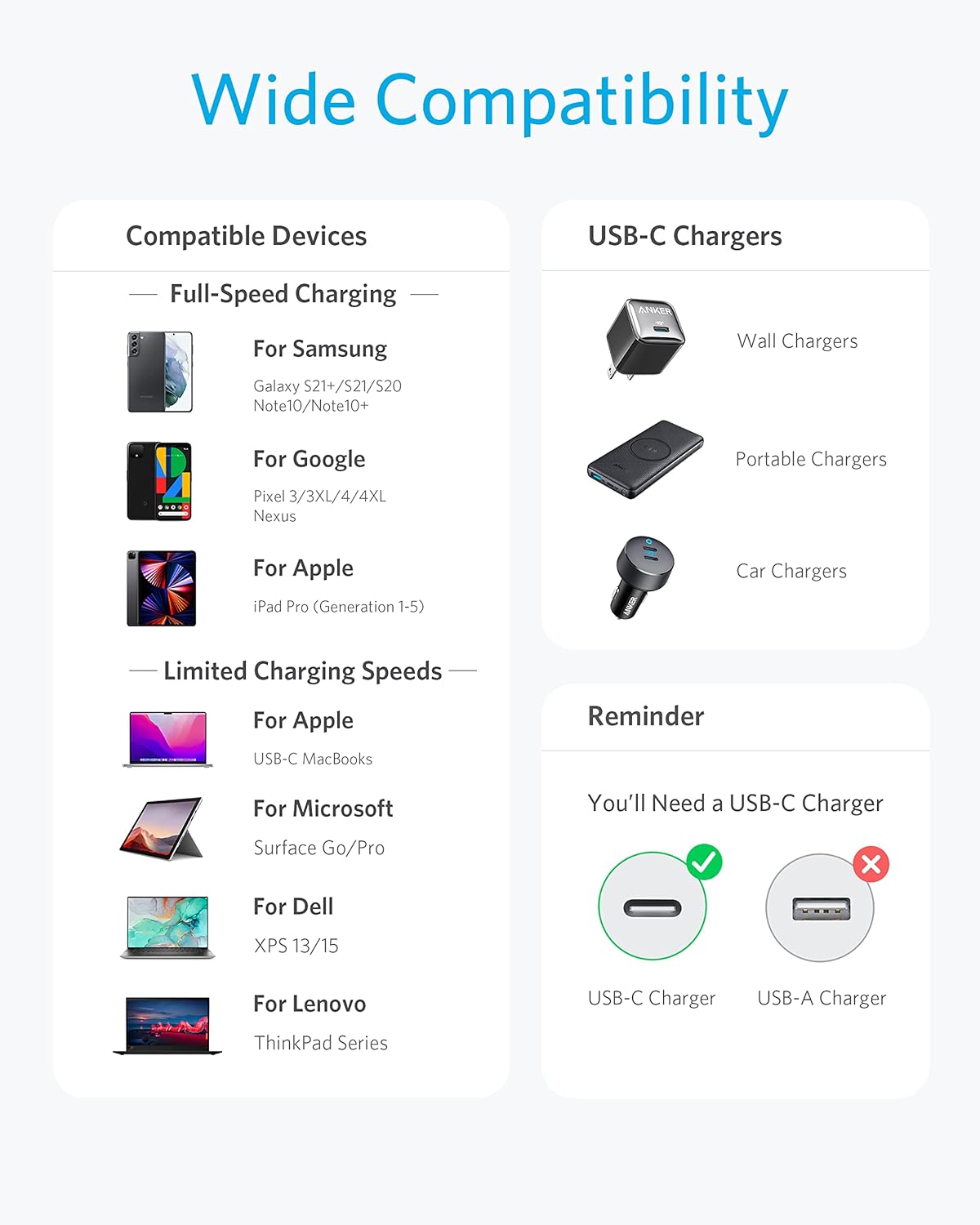 Anker 333 USB-C to USB-C Cable (60W, Nylon, 2m)