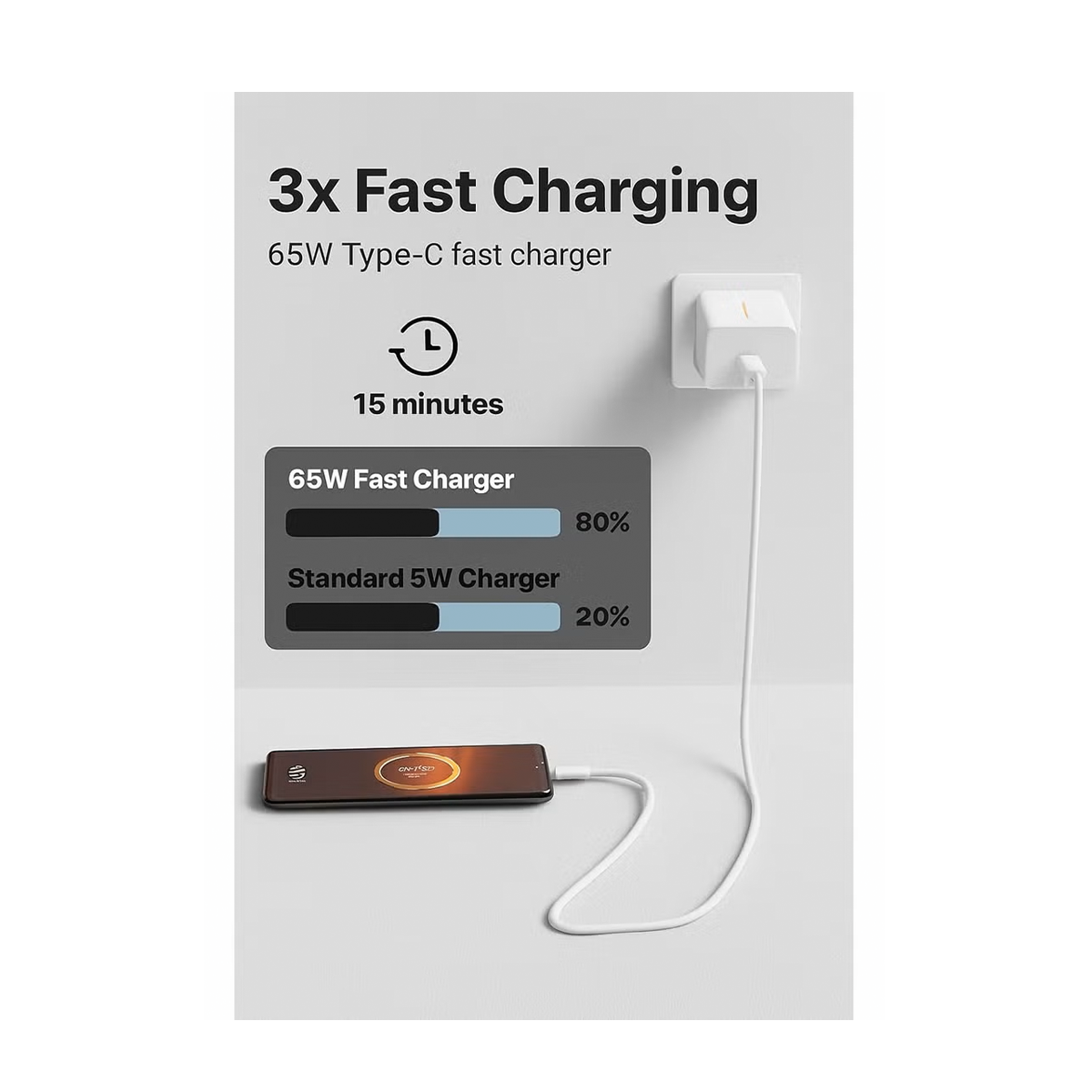 X-SCOOT GaN 65W Fast Charger + 2m USB-C Cable