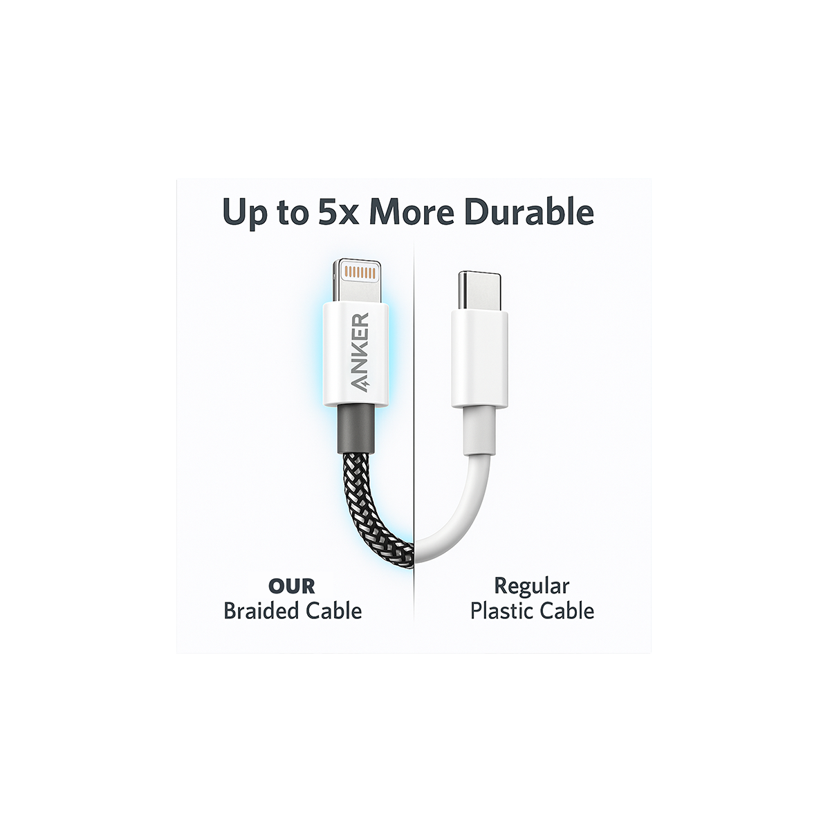 Anker USB-C to Lightning Cable (100mc) – MFi Certified, Fast PD Charging, Braided, iPhone 14/13/12