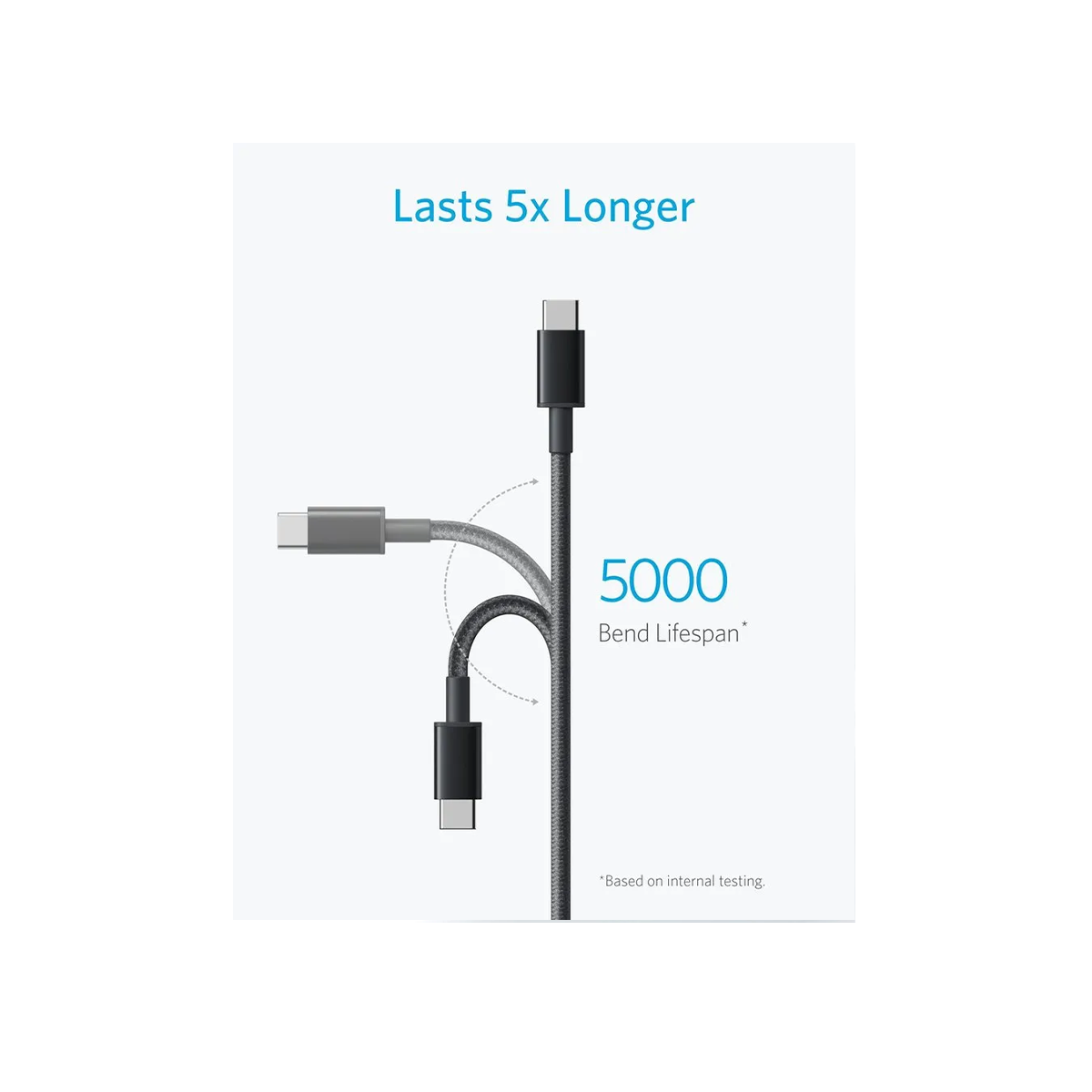 Anker USB-A to USB-C Braided Cable (3A, Nylon, 2 m)