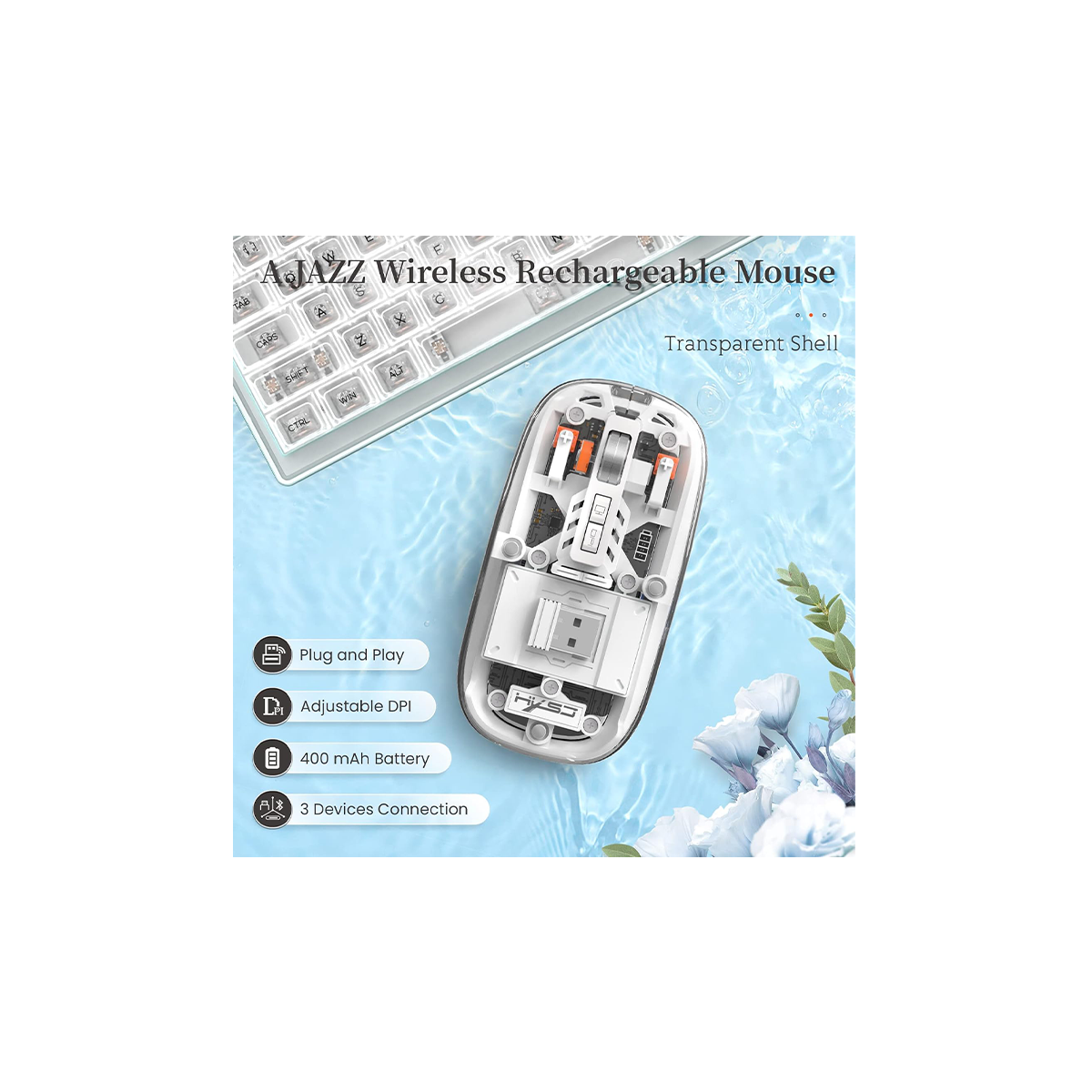 Transparent Wireless Mouse – Dual-Mode (Bluetooth 5.1 & 2.4 GHz), Silent Click, Adjustable DPI