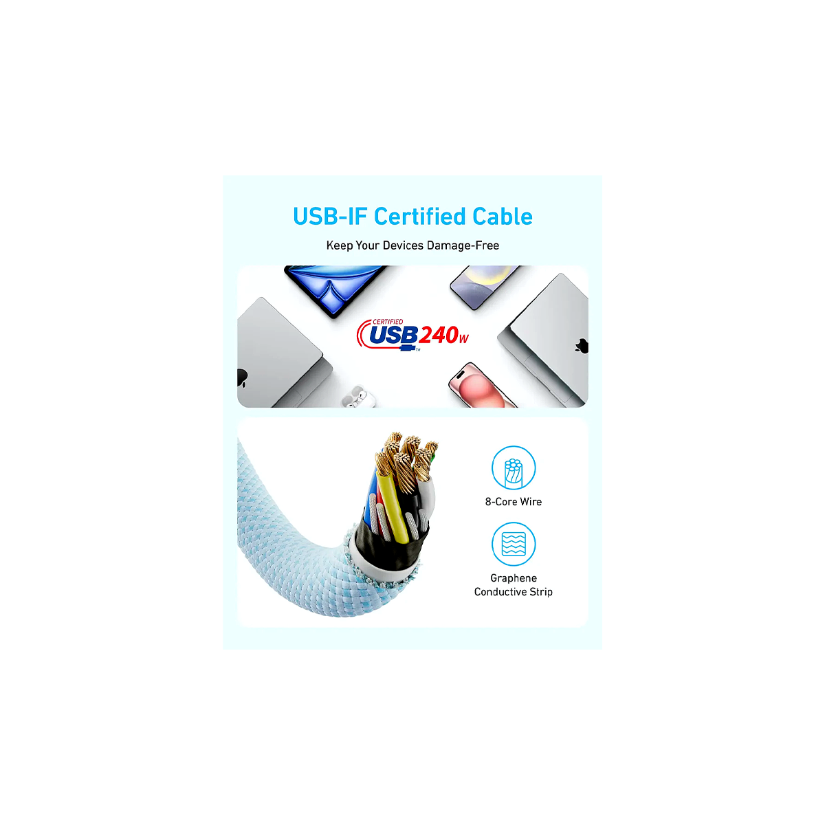 Anker USB-C to USB-C Braided Cable — 60W PD Fast Charging, Extra-Long (3 m)