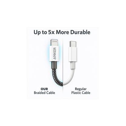 Anker USB-C to Lightning Cable (100mc) – MFi Certified, Fast PD Charging, Braided, iPhone 14/13/12
